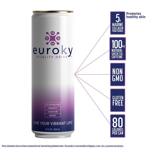 Euroky™ Vitality Drink – 12 fl oz with Green Tea Caffeine & Vitamins